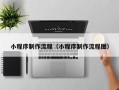 攀枝花小程序制作流程（小程序制作流程图）
